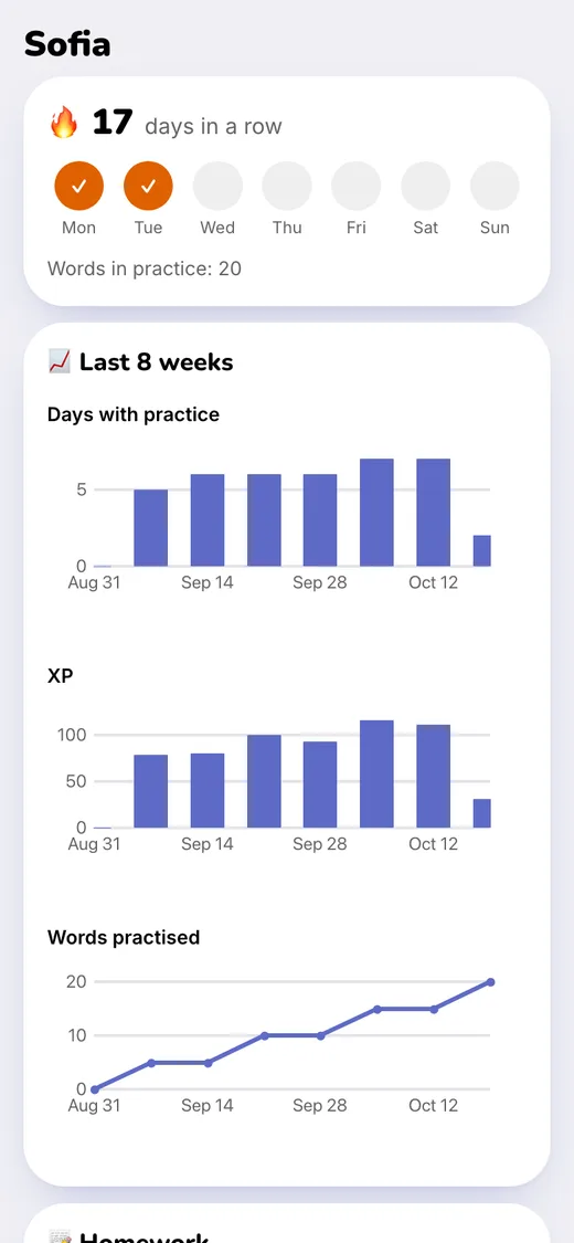 A child’s page for parents: streak, words learned, activity over 8 weeks