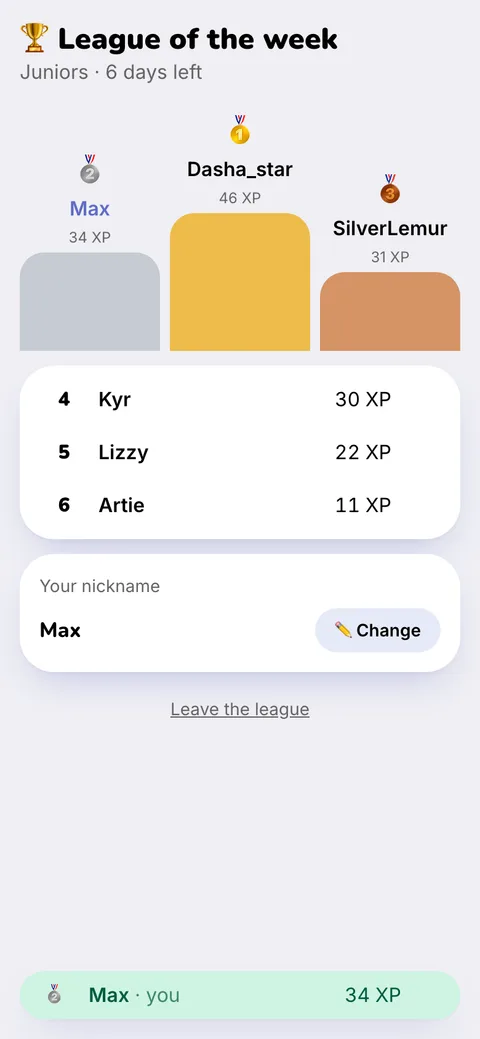 Weekly league: student nicknames and XP this week